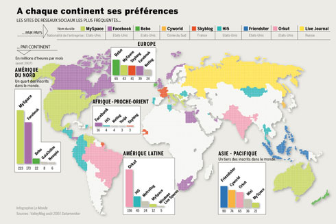 Les réseaux sociaux dans le monde